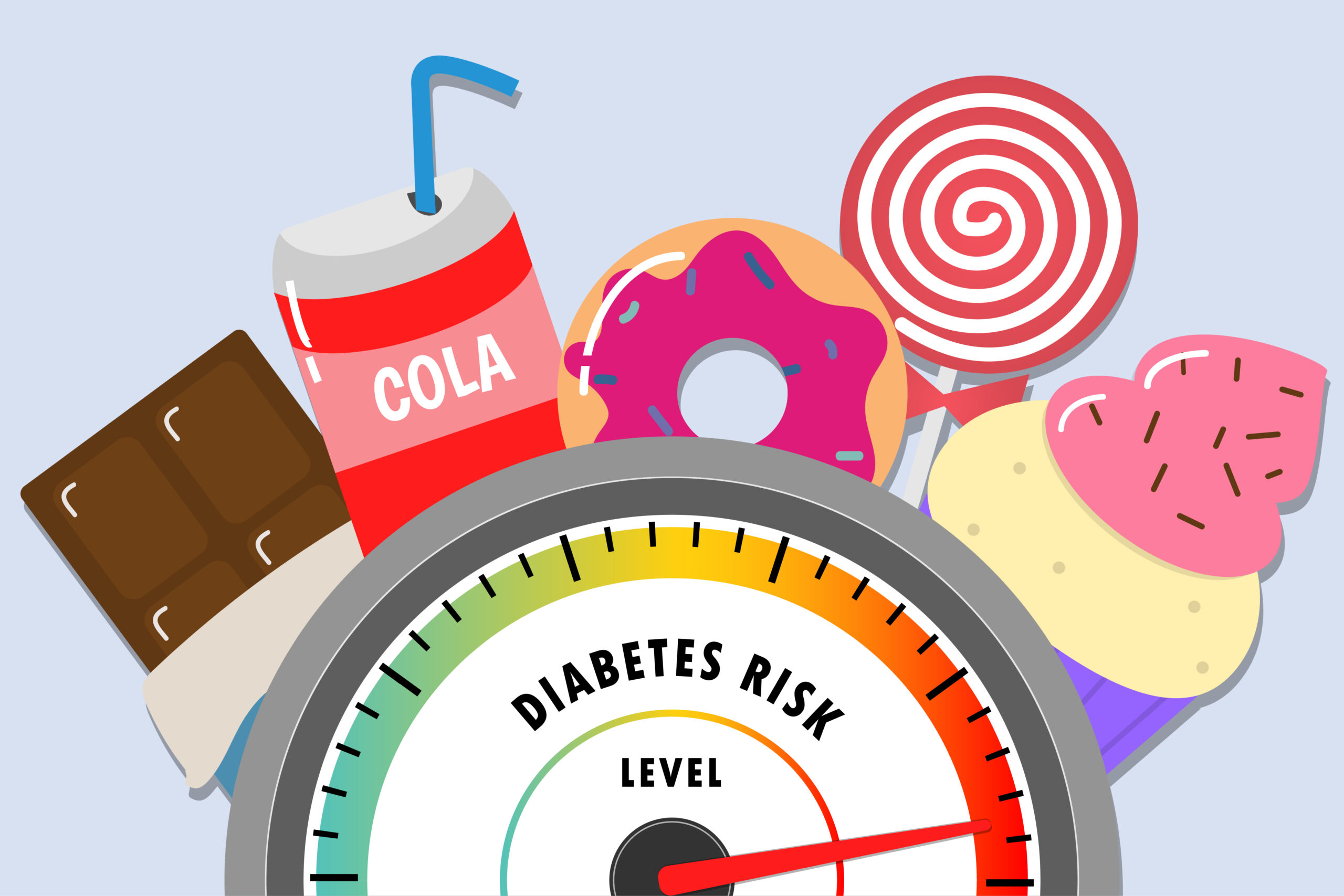 Does sugar cause diabetes