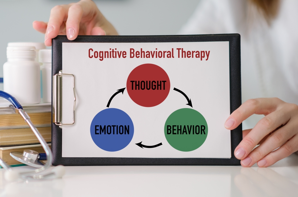 Cognitive behavioral therapy (cbt) 3 Cognitive behavioral therapy
